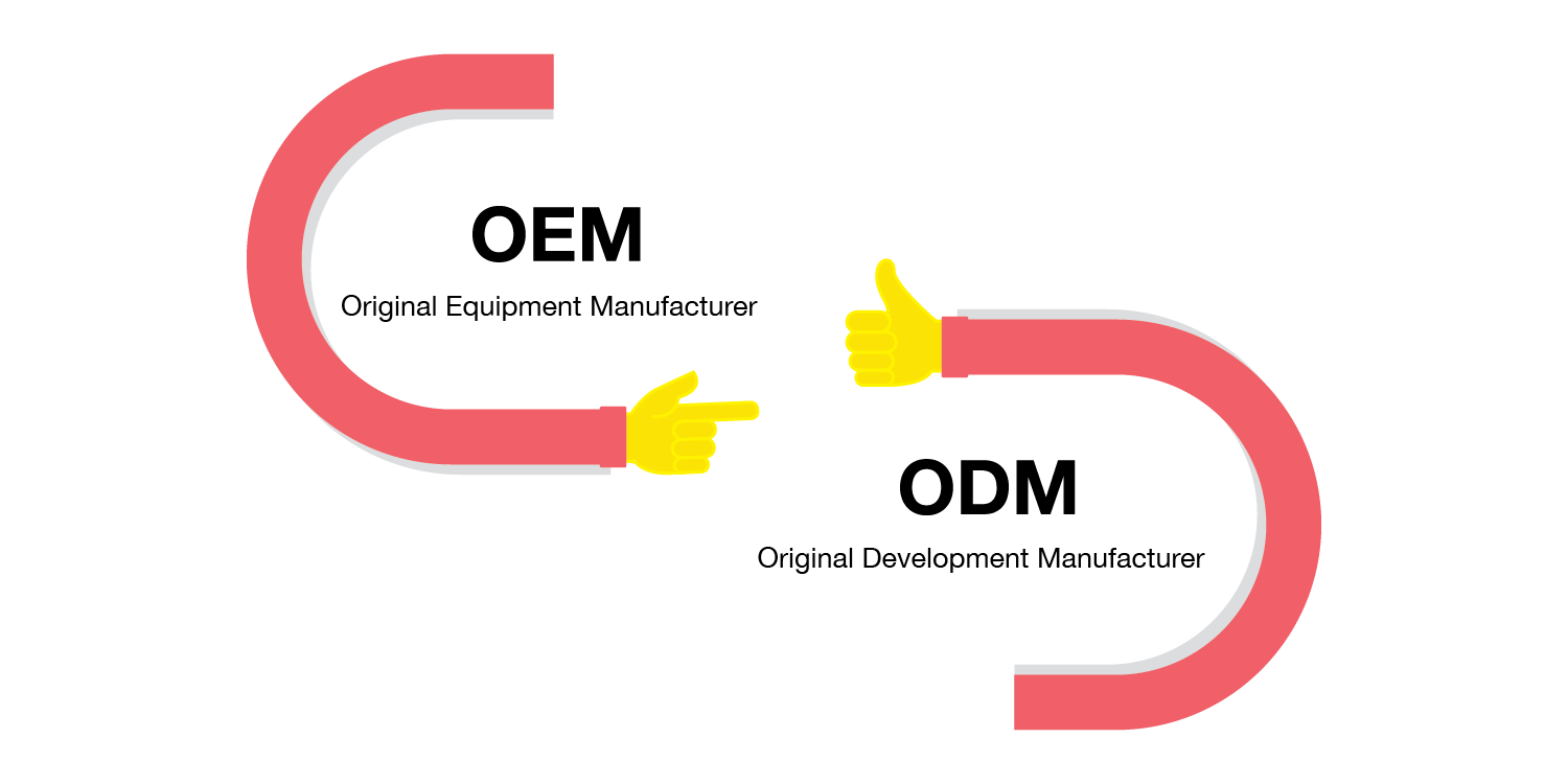 Zakaj sta OEM in ODM pomembna?